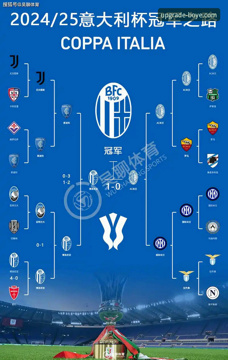 为何意大利连续三届无缘世界杯？从附加赛看欧洲足坛新格局