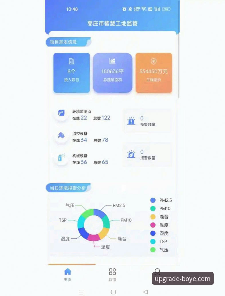 博业APP升级功能究竟带来了哪些颠覆性变化？