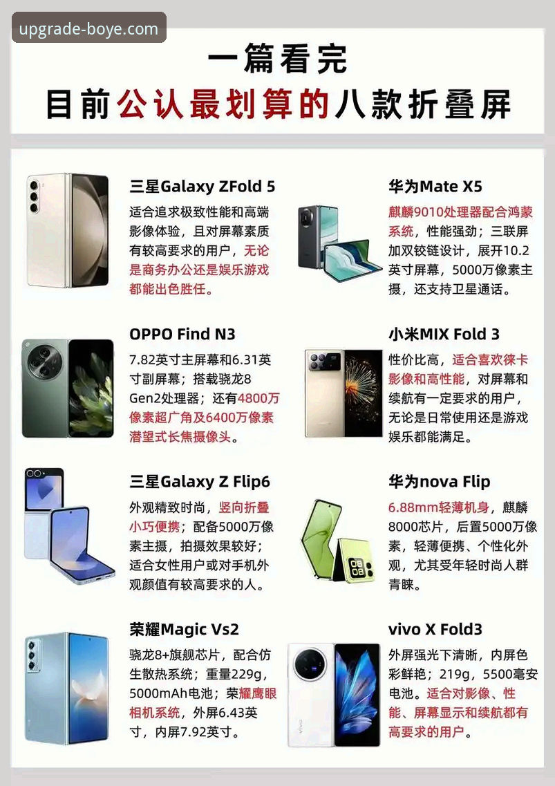 博业APP特色功能手机版vs竞品：2025全新升级后到底强在哪？